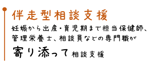 伴走型相談支援