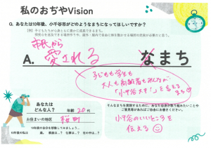 20代の参加者が書いたおぢやビジョンの画像