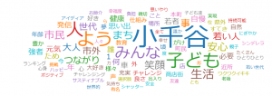 参加者が書いたおぢやヴィジョンから集約したキーワードの画像